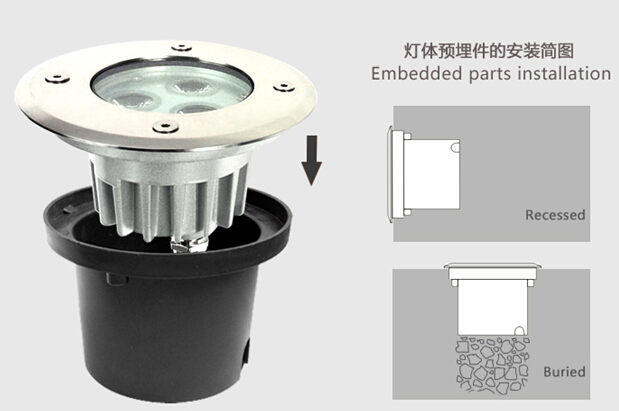 LED Underground Lights Inground Light for landscape or accent ...